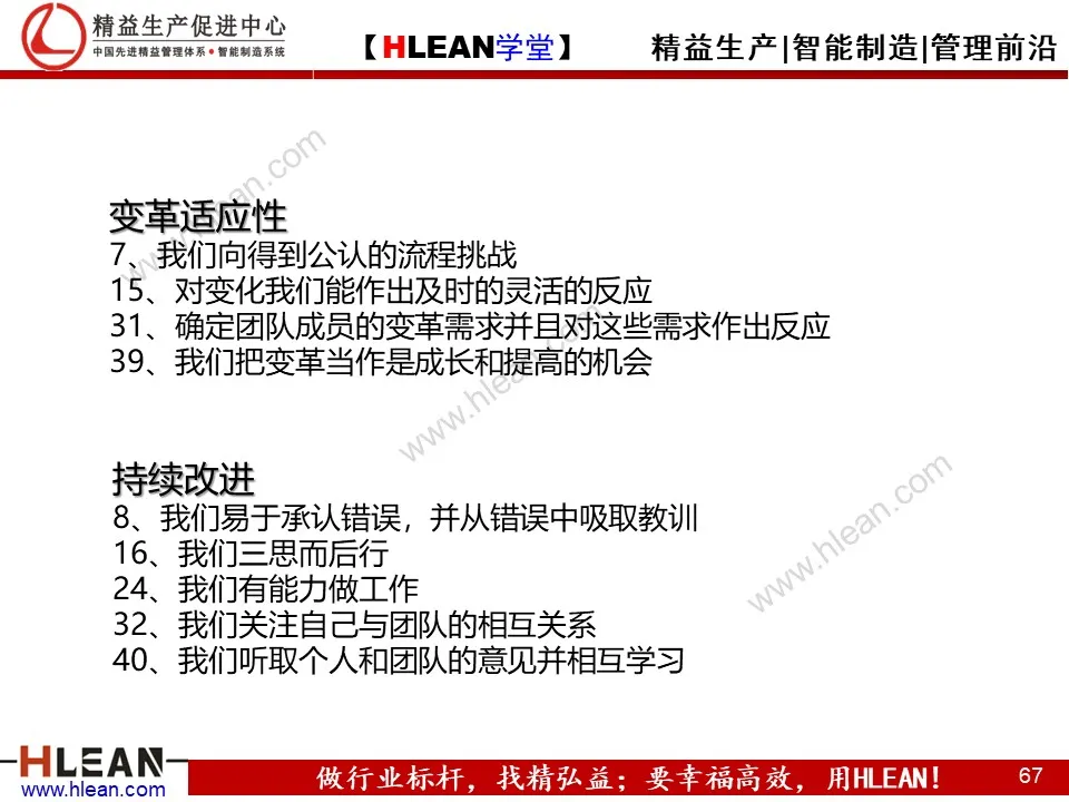 精益PPT  教你学会团队管理