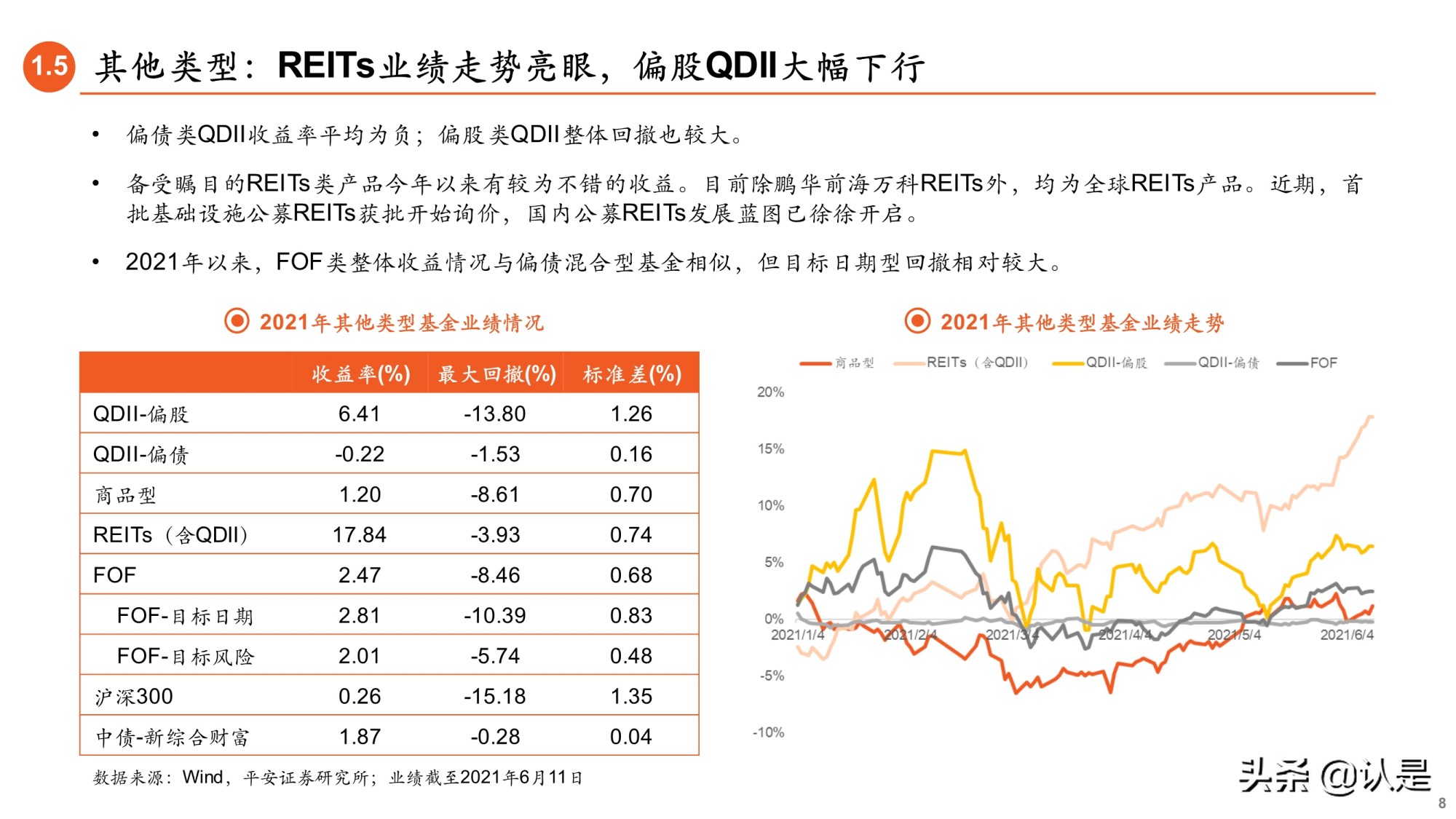 2021年基金中期投资策略：大财富管理时代来临，基金行业新机遇
