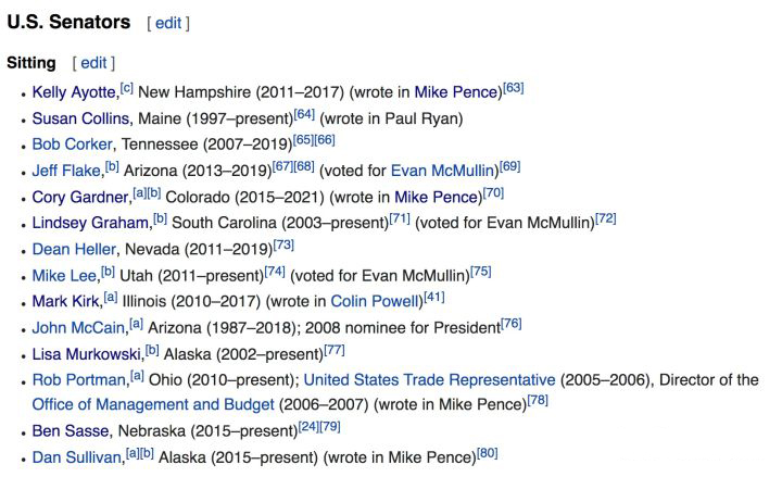 川粉這麼胡鬧，共和黨為何還不與特朗普切割，不怕受連累嗎