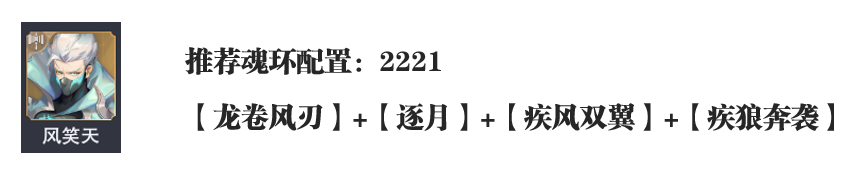 斗罗大陆魂师对决：“灼烧队”全魂师魂环搭配介绍