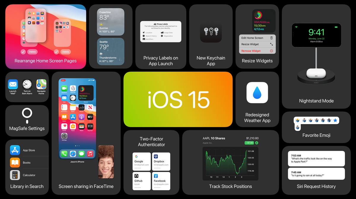 苹果 iOS 15 正式版上线！这几个实用功能告诉你值不值得升