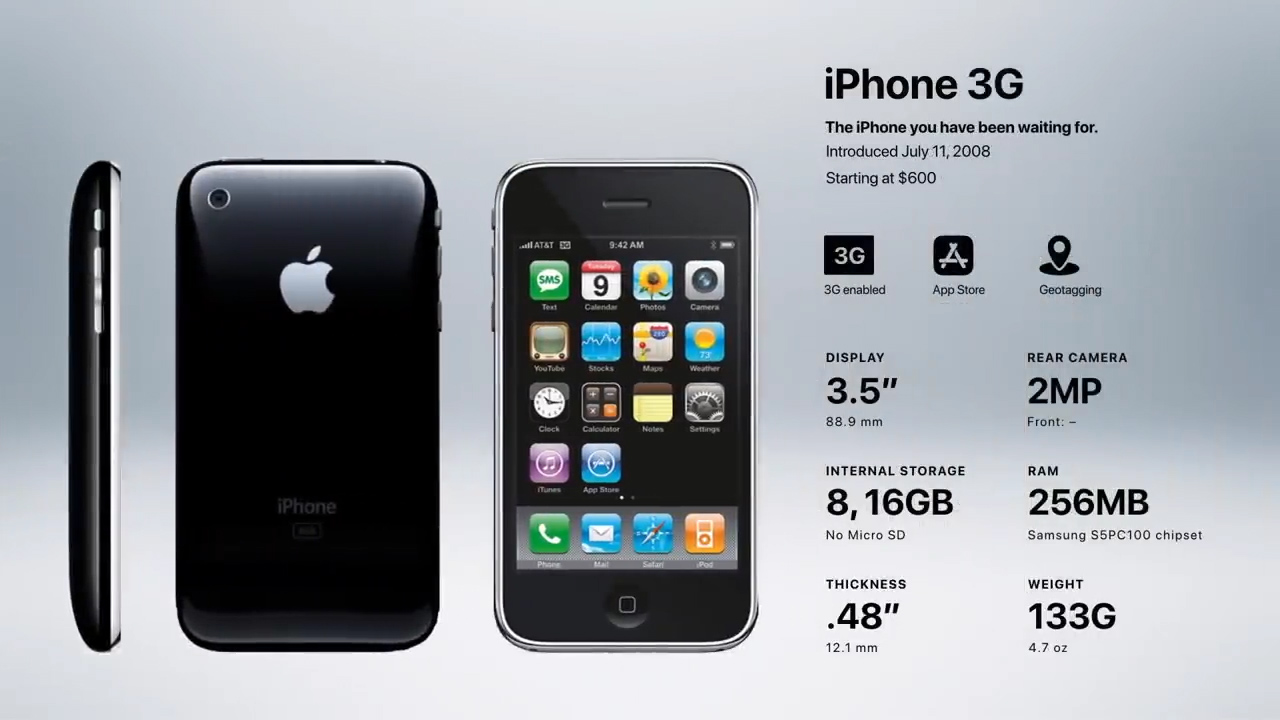 iPhone的历史：苹果公司14年发布29款 iPhone