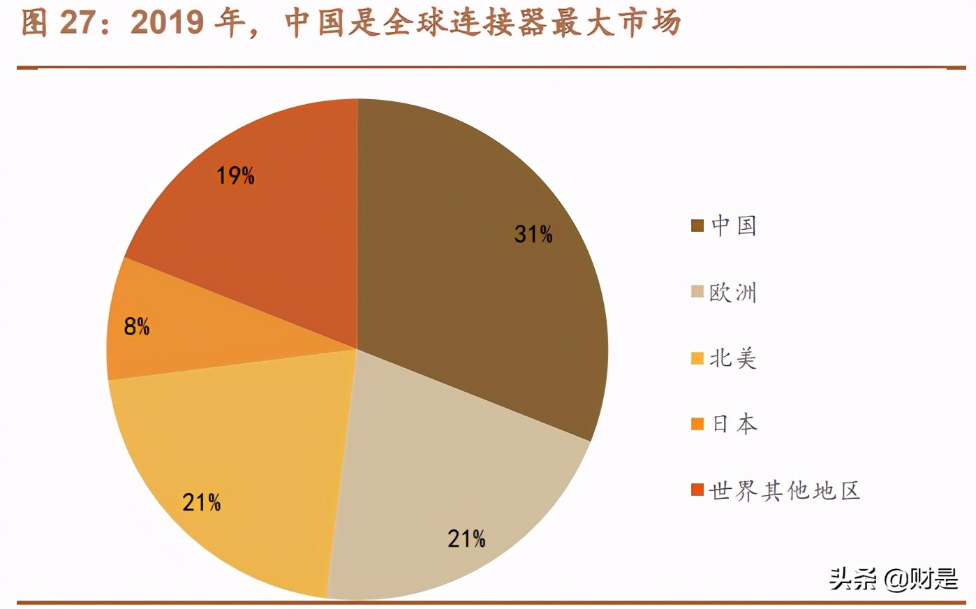 中航光电专题研究：已历辉煌五十载，强军优民拓新局