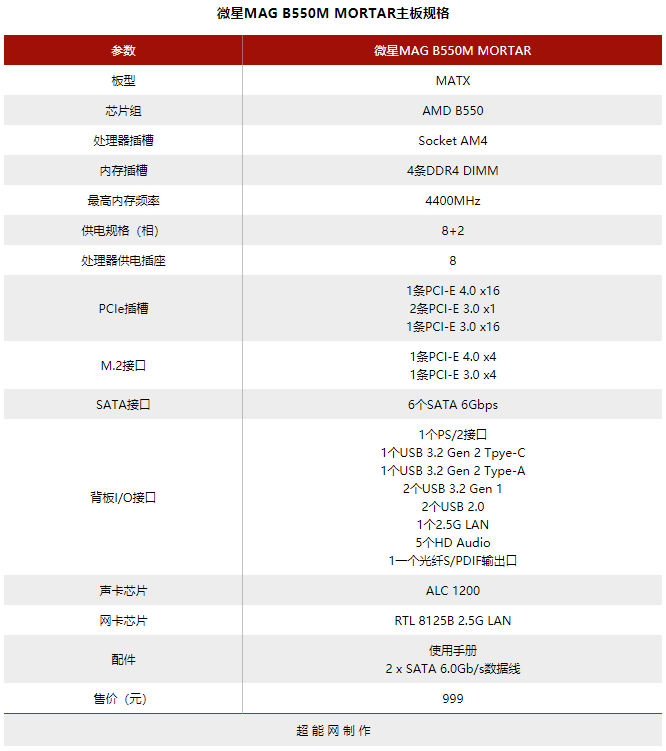 微星MAG B550M MORTAR主板评测：不负众望的主流之选