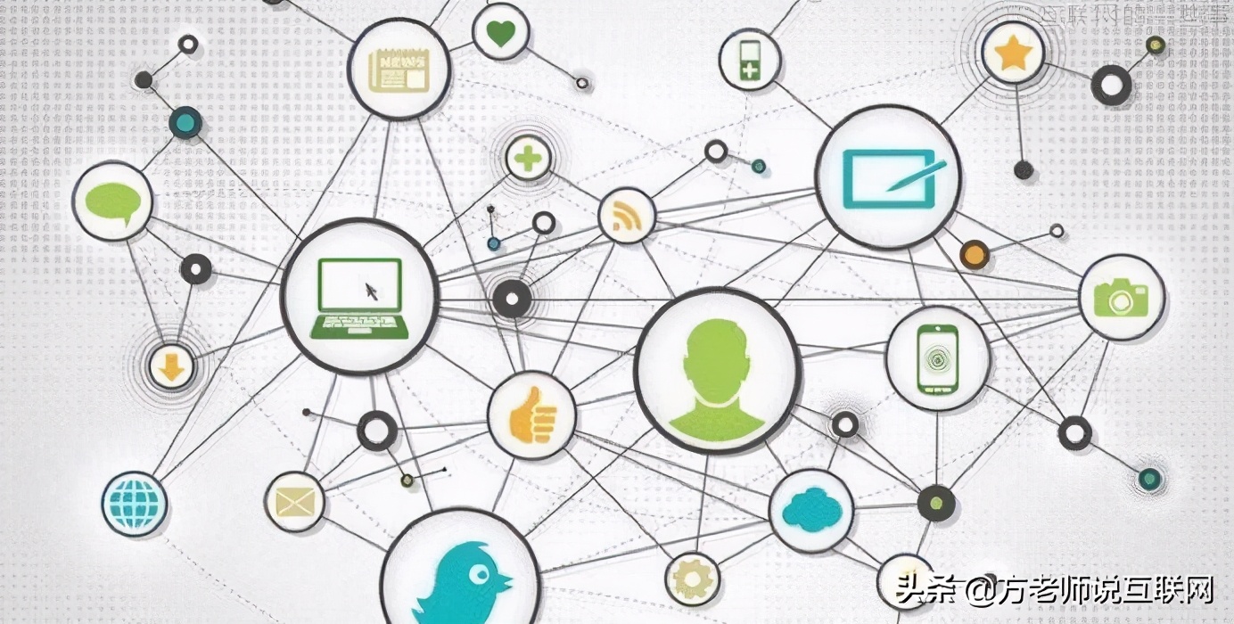 字节跳动正在快速成为下一个互联网巨头