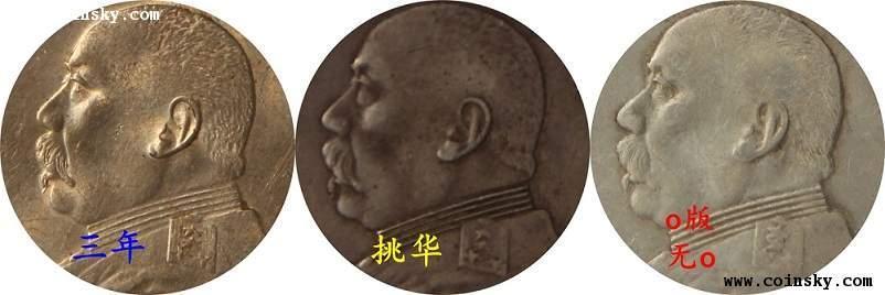袁大頭版本介紹及辨別