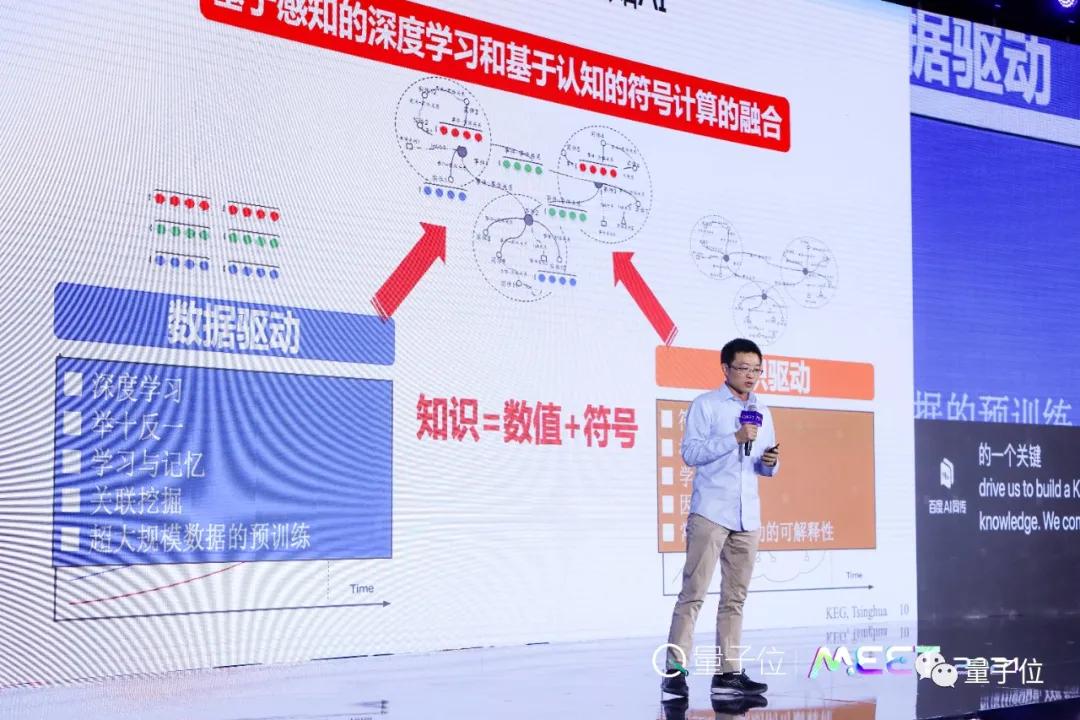 清華唐杰：GPT-3表示能力已接近人類了，但它有阿喀琉斯之踵