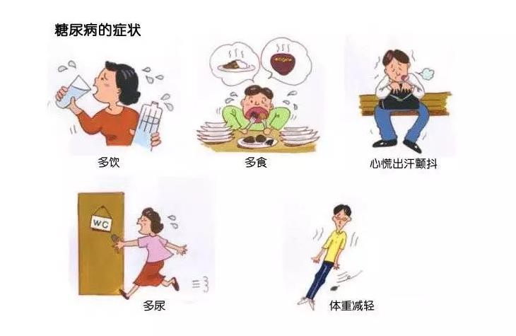 对于消瘦的糖尿病患者，可以选择这几种降糖药，有增重作用