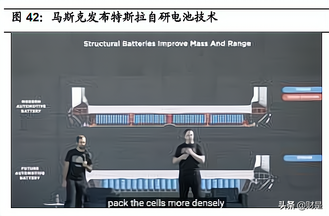比亚迪专题研究报告：比亚迪乘用车的布局演变与战术分析