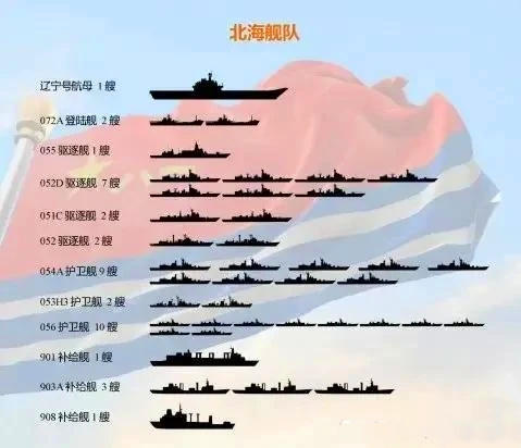 梦幻开局，又有新舰将交付，我国海军开启收获季