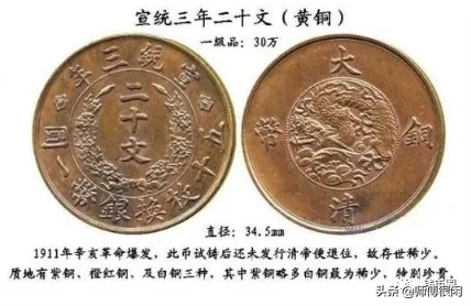银元疯涨,铜元还会远吗?它的前世今生你知道多少?