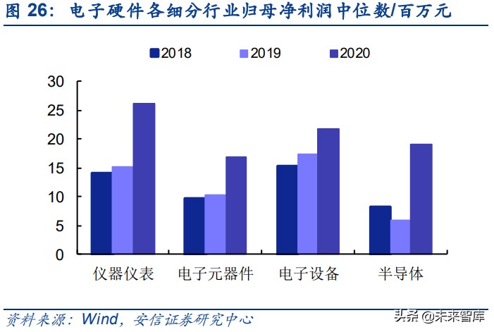 专精特新“小巨人”企业特质专题分析报告