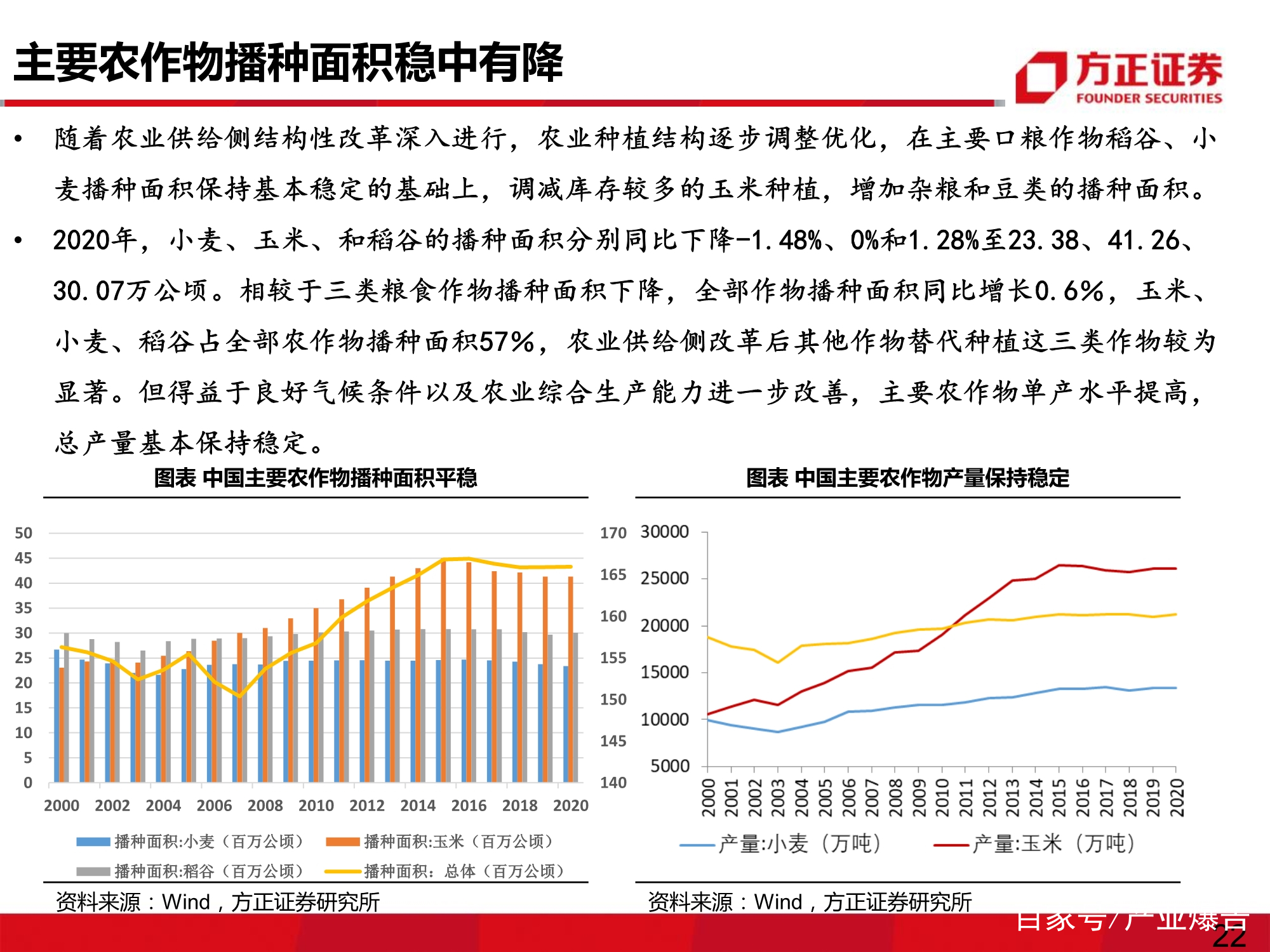 肥料行业专题研究报告：复合肥有望迎来销量、价差双复苏