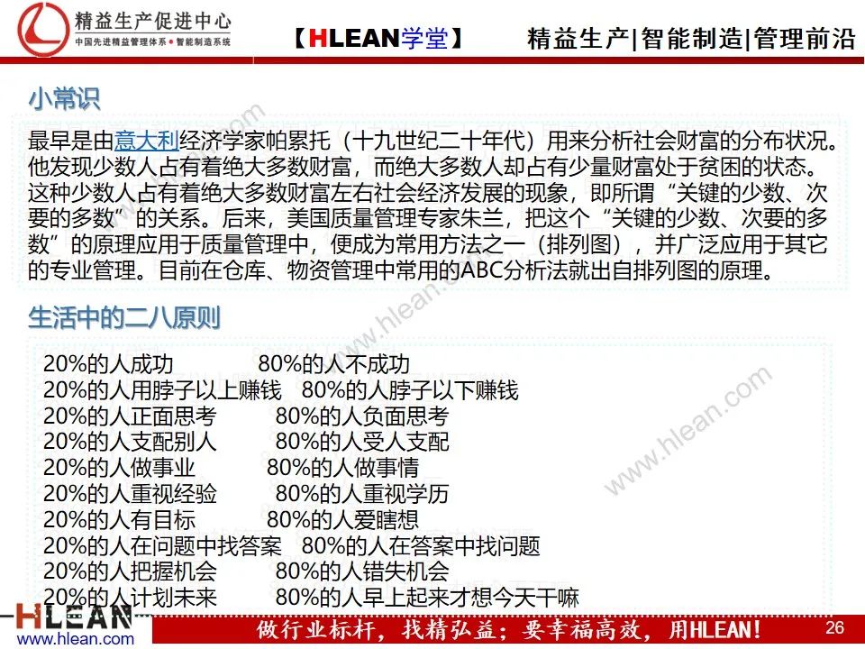 「精益學堂」管理工具介紹（下篇）