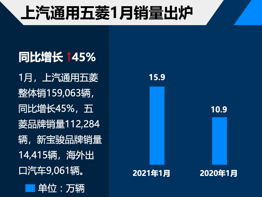 图片[15]_中国汽车品牌1月成绩单 吉利集团销量破15万_5a汽车网