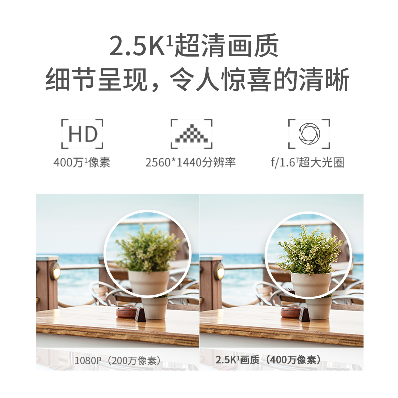 城市里的“电子宠物”：360智能户外摄像机系列再出新品