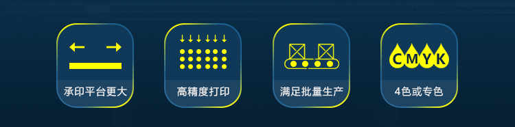 FP-B0+立式食品打印機(jī)｜高精度打印，顏色靚麗，圖案高清