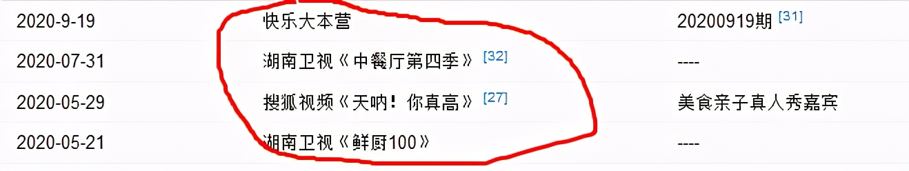 从“红遍全国”到“糊穿地心”，张亮才是资本