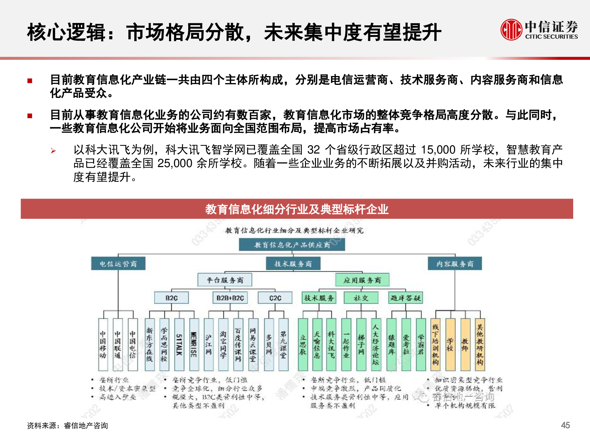 计算机行业研究与2021年度展望：升维，从云到产业互联网