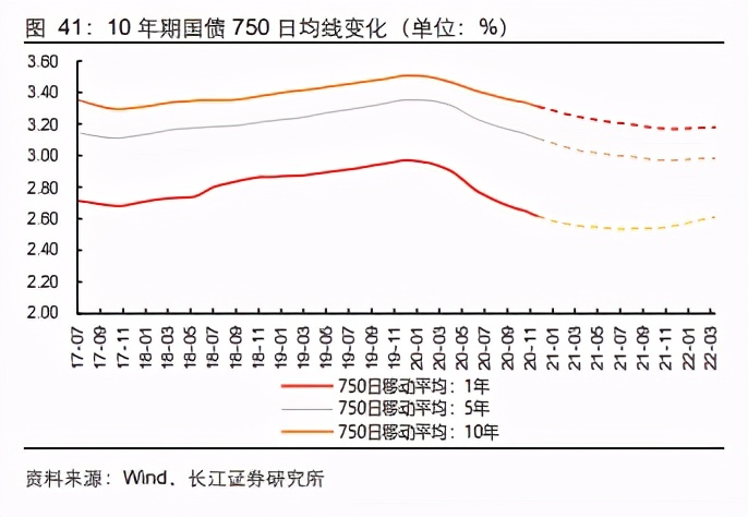 保险行业深度报告：兼具相对收益和绝对收益能力