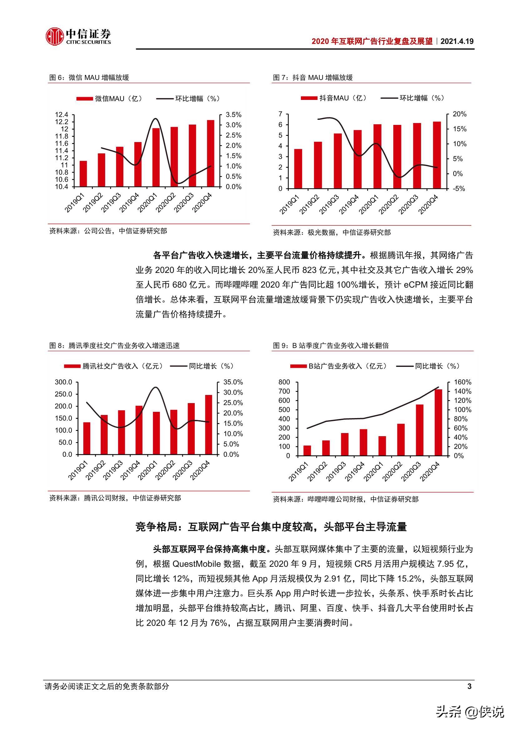 互联网营销行业2020年互联网广告行业复盘及展望