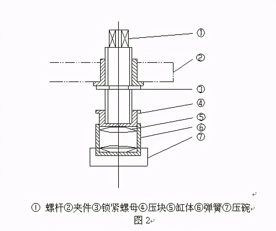 大型电力变压器绕组压紧结构的改进方法