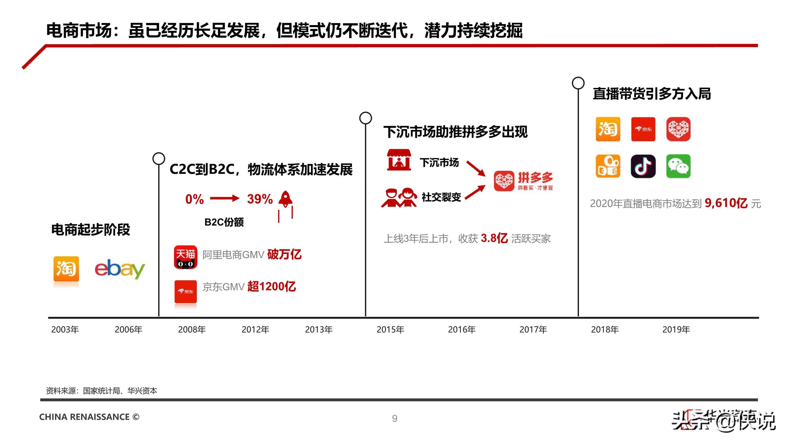 华兴资本发布《中国创新经济报告2021》