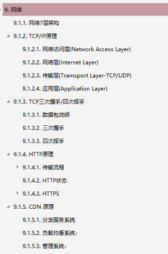 阿里p8精心烹饪,Java基本知识点全新汇总