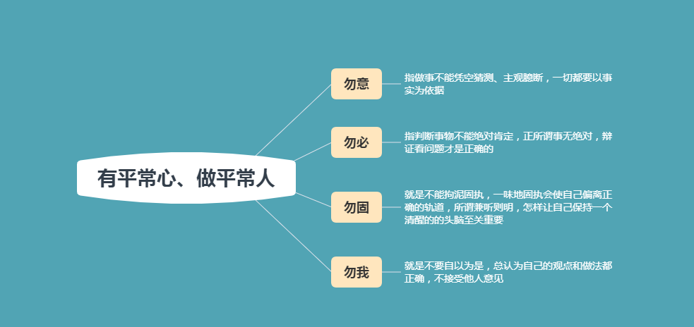 为人三会—会做人、会说话 、会办事：人生必备