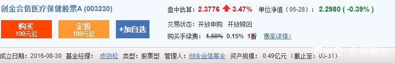 2020年前五月最新基金排行榜出炉，冠军是哪只基