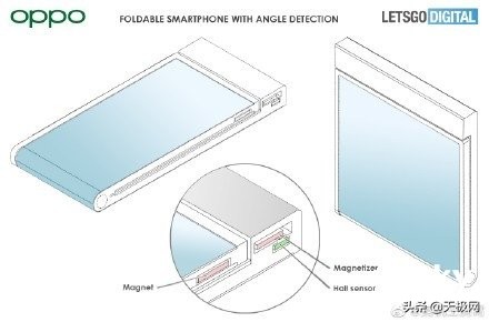 OPPO多项新专利曝光 可折叠电子设备专利引期待