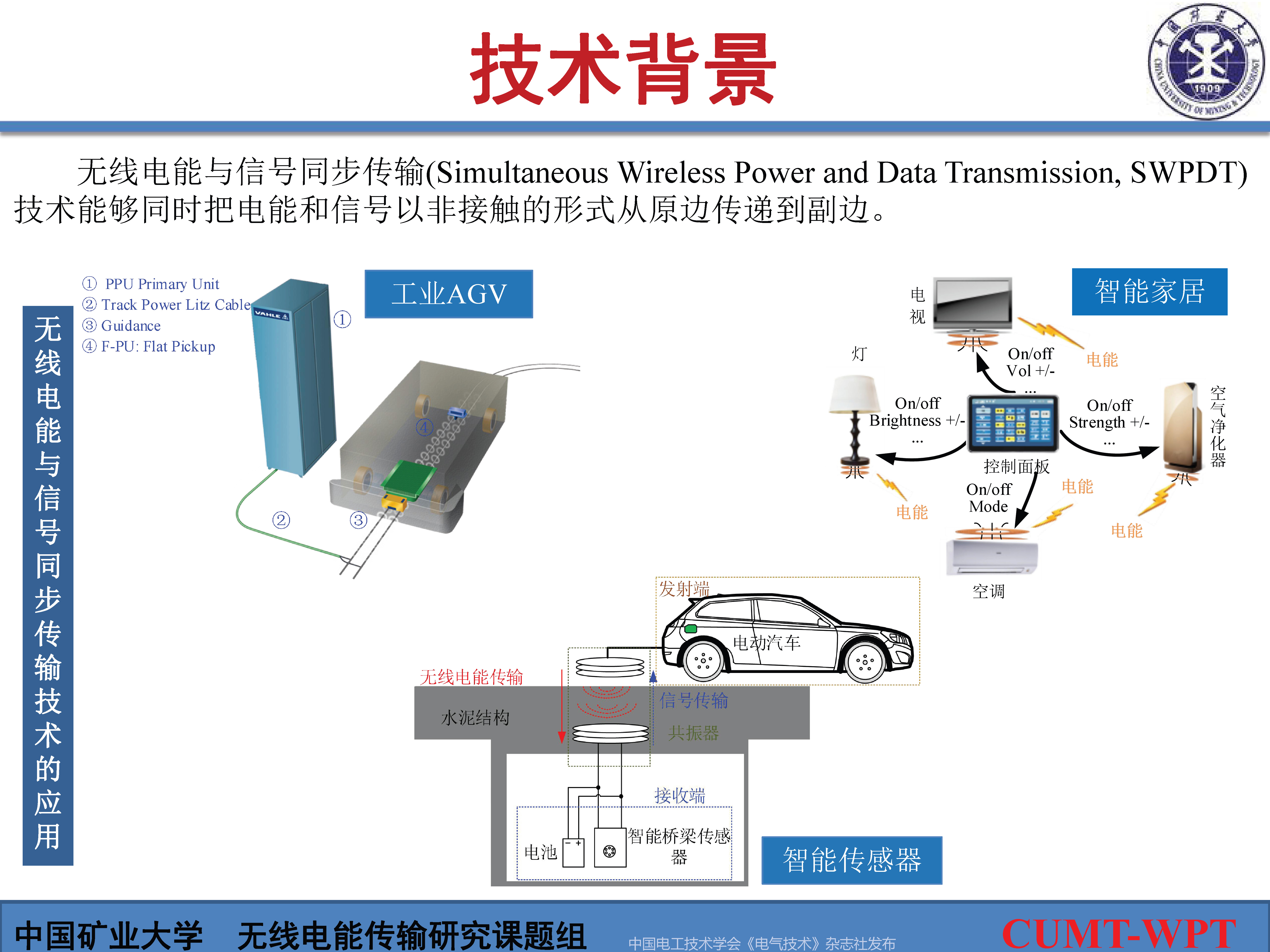 中國礦大夏晨陽教授：基于諧波通信的無線電能與信號同步傳輸技術(shù)