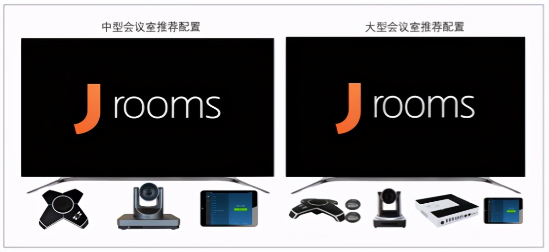 软硬兼施表现优秀！讯众及时会J-Rooms现代会议室系统