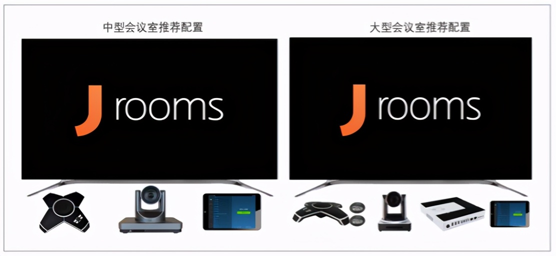 軟硬兼施表現(xiàn)優(yōu)秀！訊眾及時會J-Rooms現(xiàn)代會議室系統(tǒng)