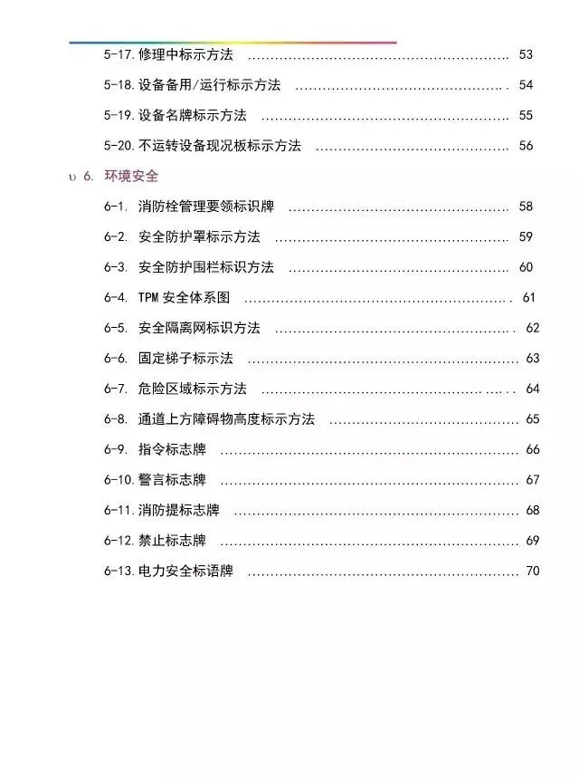 「管理」工厂可视化管理标识基准