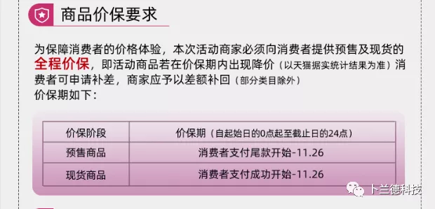 2020天猫双11购物狂欢节活动规则来啦