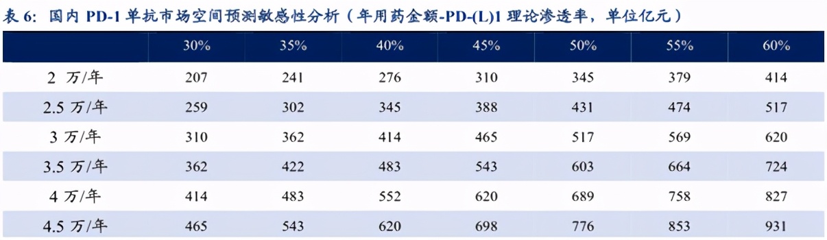 A股最好的医药股，历史最大调整30%，没你想得那么简单