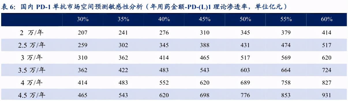 A股最好的医药股，历史最大调整30%，没你想得那么简单