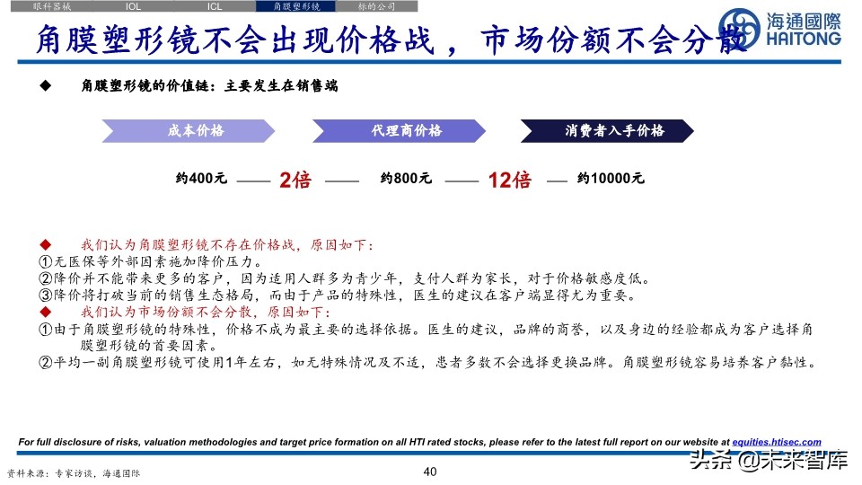 医药行业深度报告：眼科江湖，谁主沉浮