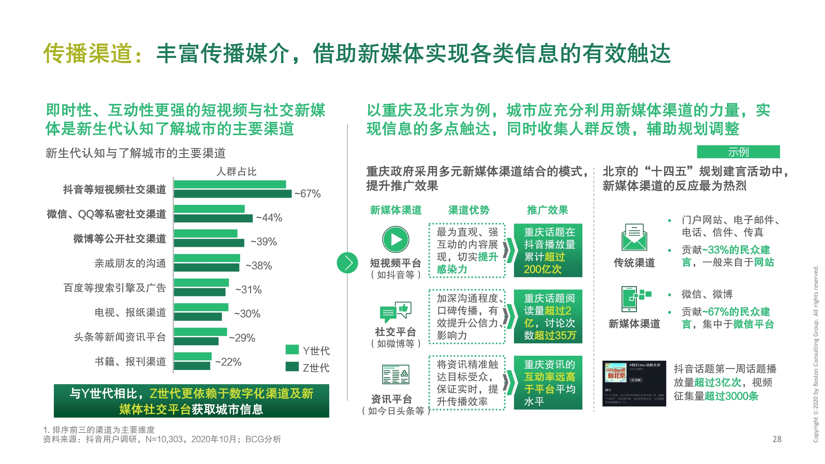 BCG建设数字城市，释放数字生命力