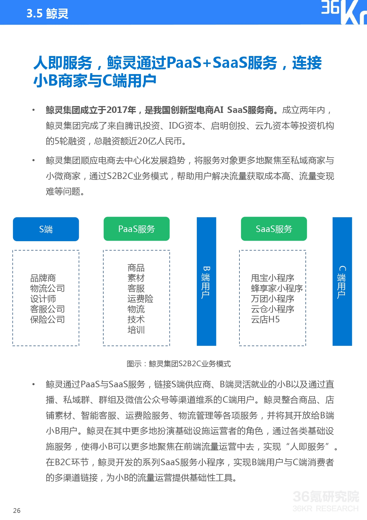 电商SaaS行业再起风云，鲸灵蛰伏3年异军突起