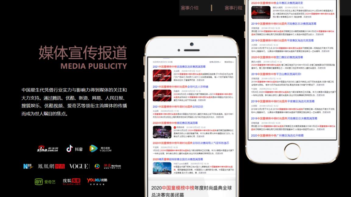 2021第八季中国童模榜中榜泸州赛区直通赛圆满落幕