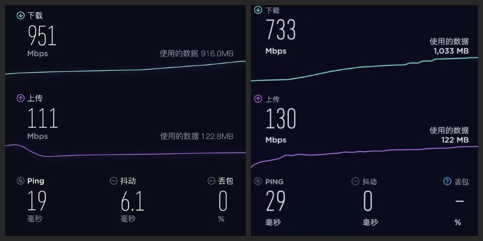 不用换手机也能用5G：华为5G随行WiFi体验