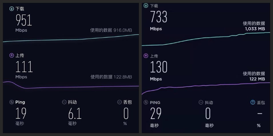 不用换手机也能用5G：华为5G随行WiFi体验