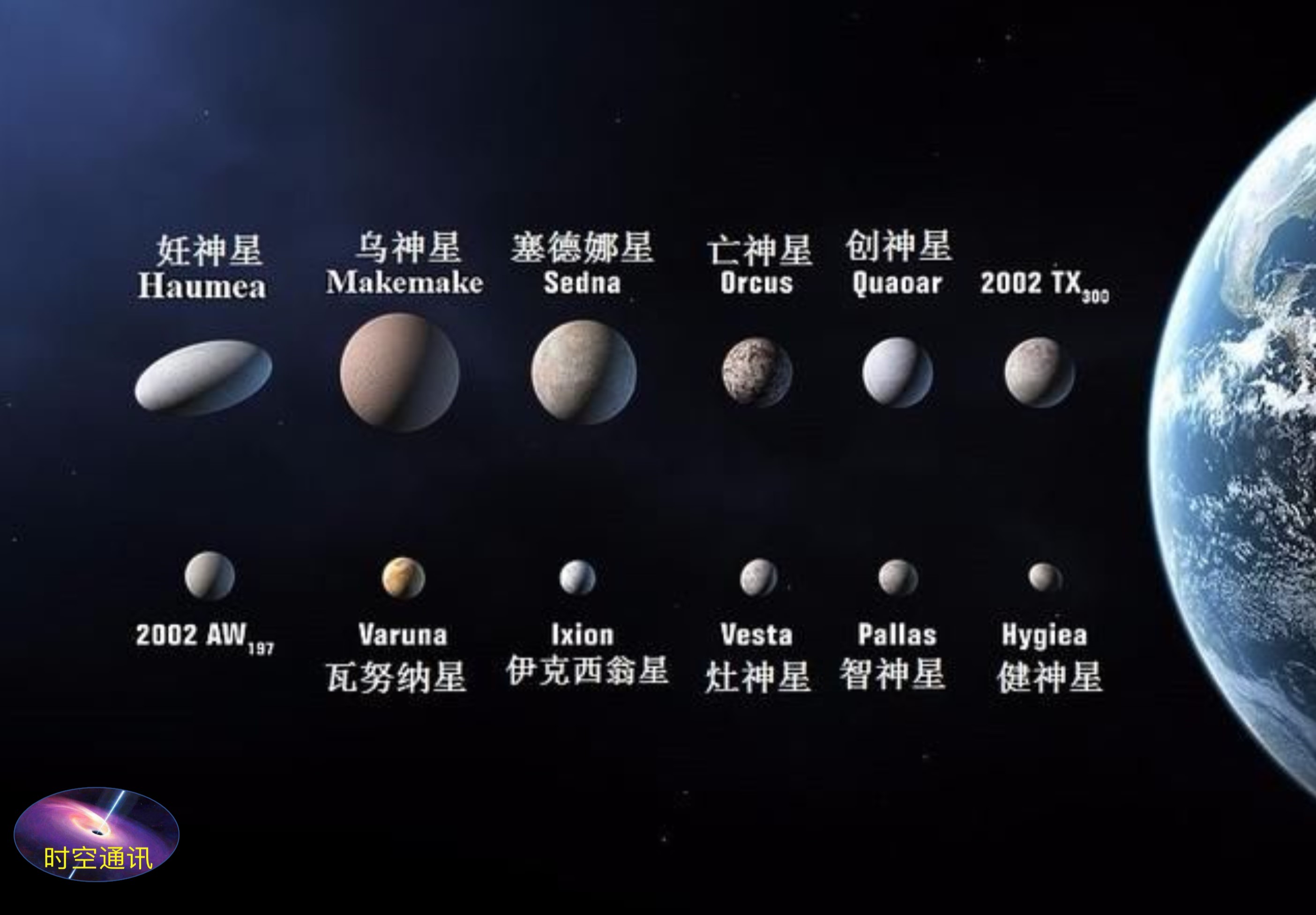 冥王星做了个“鸡头”，还愿意回到太阳系大行星队伍里来吗？