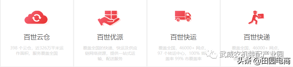 重磅消息！百世供应链签约入驻武威田园电商建立云仓