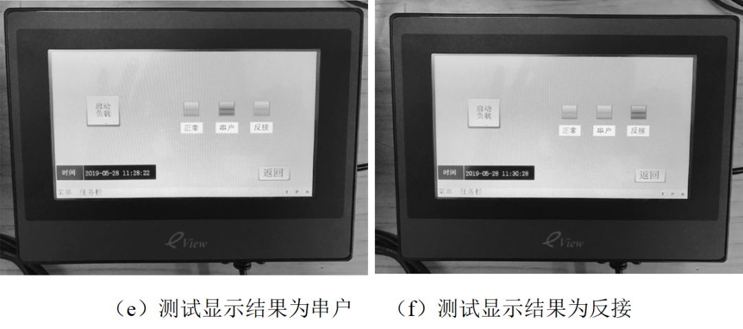 PLC設(shè)計(jì)的串戶檢測(cè)人機(jī)交互系統(tǒng)，數(shù)據(jù)準(zhǔn)，實(shí)時(shí)性好，功能易擴(kuò)展