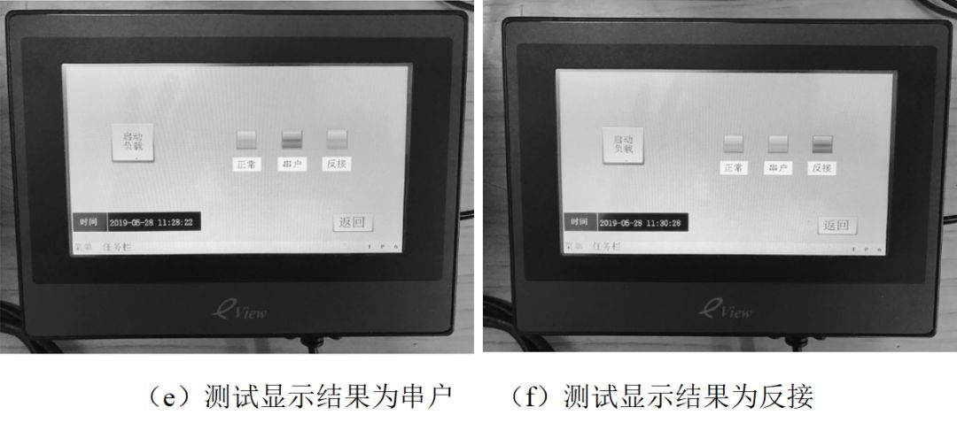 PLC設計的串戶檢測人機交互系統，數據準，實時性好，功能易擴展