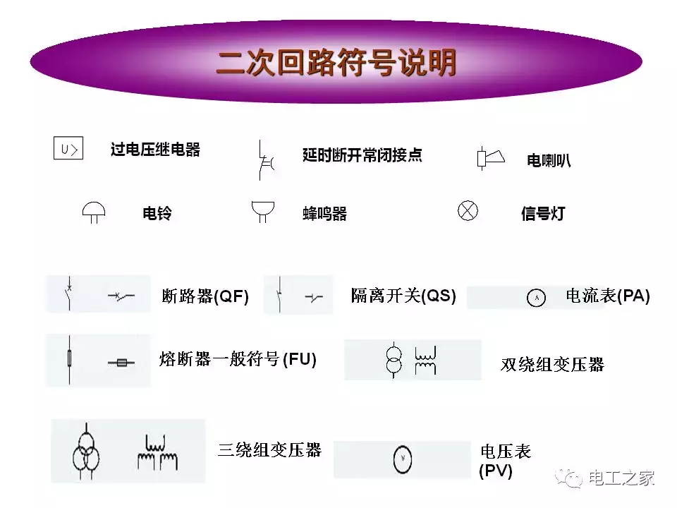 二次迴路識圖及編號原則_配電箱_配電櫃_成套_動力櫃_杭州華璐電力