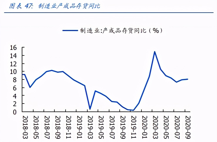 建筑装饰行业策略：思维转换，拥抱未来